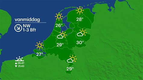 weer lichtervelde 14 dagen|Buienradar.be